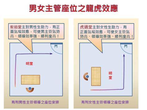 主管座位